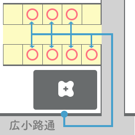 駐車場は建物裏に７台分を完備