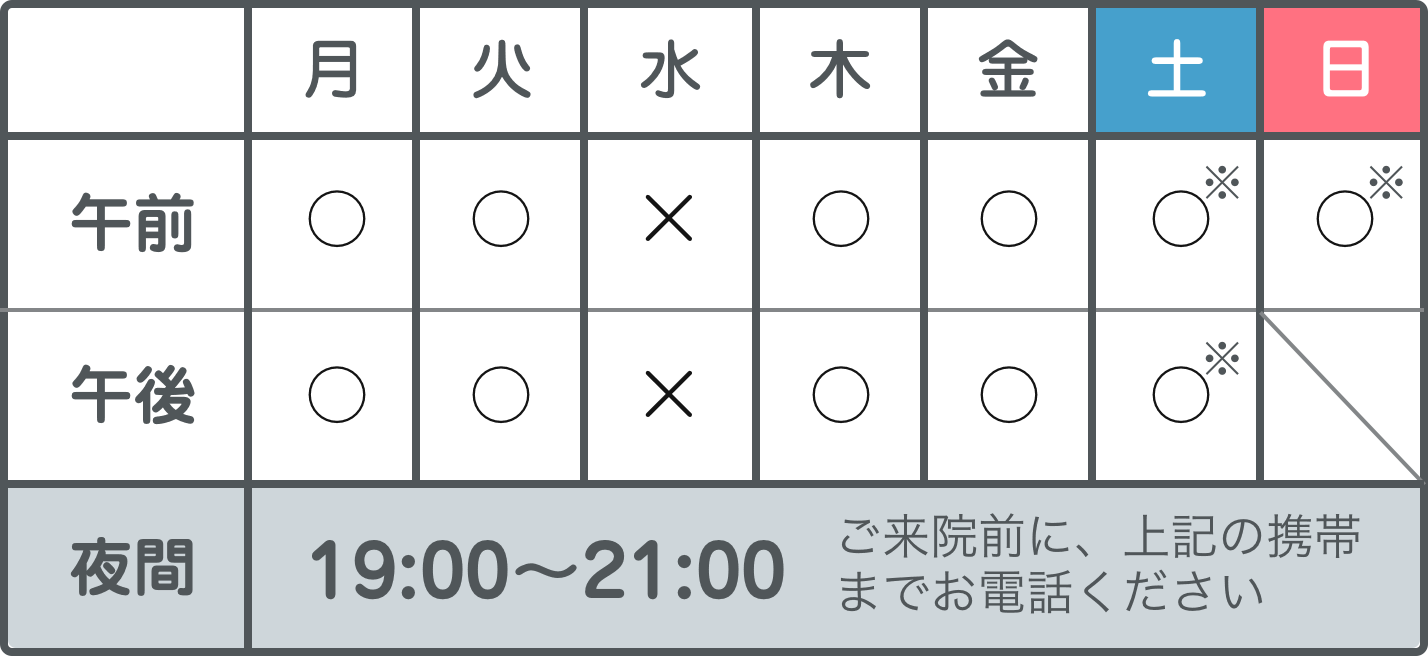 診療時間表 毎週水曜・日曜午後は休診